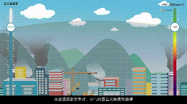 大氣環(huán)境具有自凈能力