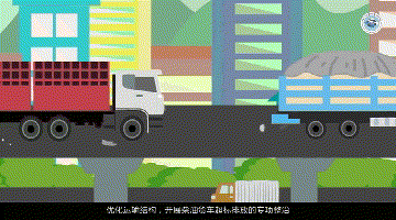 優(yōu)化運(yùn)輸結(jié)構(gòu)，開(kāi)展柴油貨車超標(biāo)排放的專項(xiàng)整治;優(yōu)化用地結(jié)構(gòu)，綜合治理城市揚(yáng)塵。