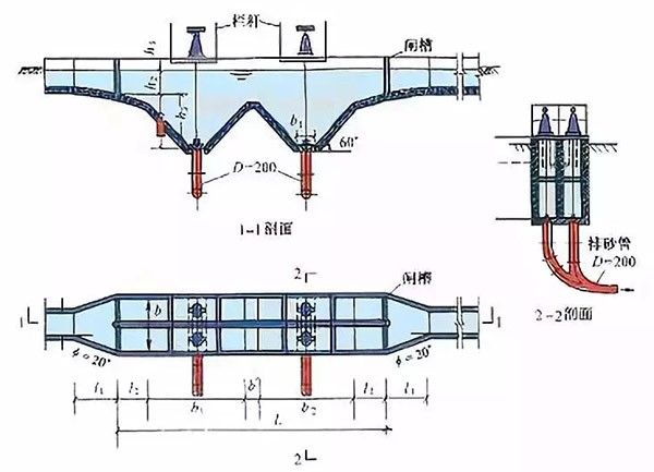 豎流式沉砂池設(shè)計圖